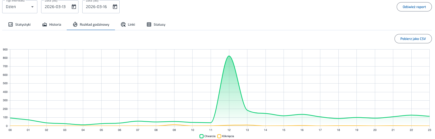 Zrzut ekranu 2026-03-16 o 11.20.08.png