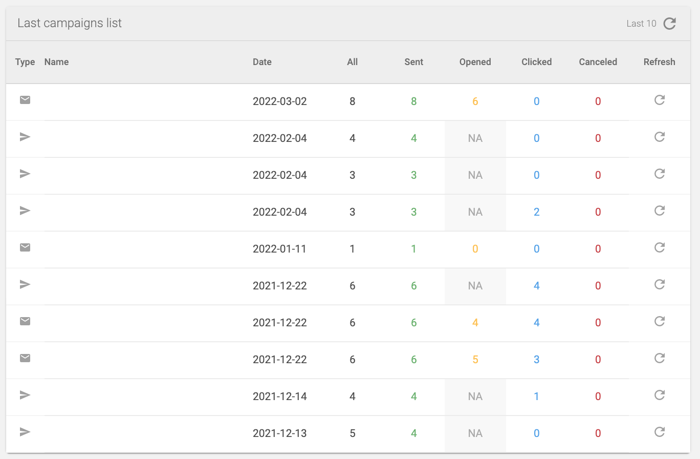 dashboard6.png