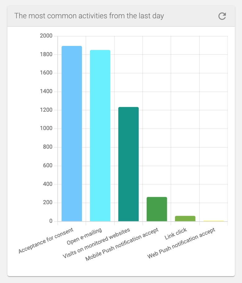 dashboard7.png