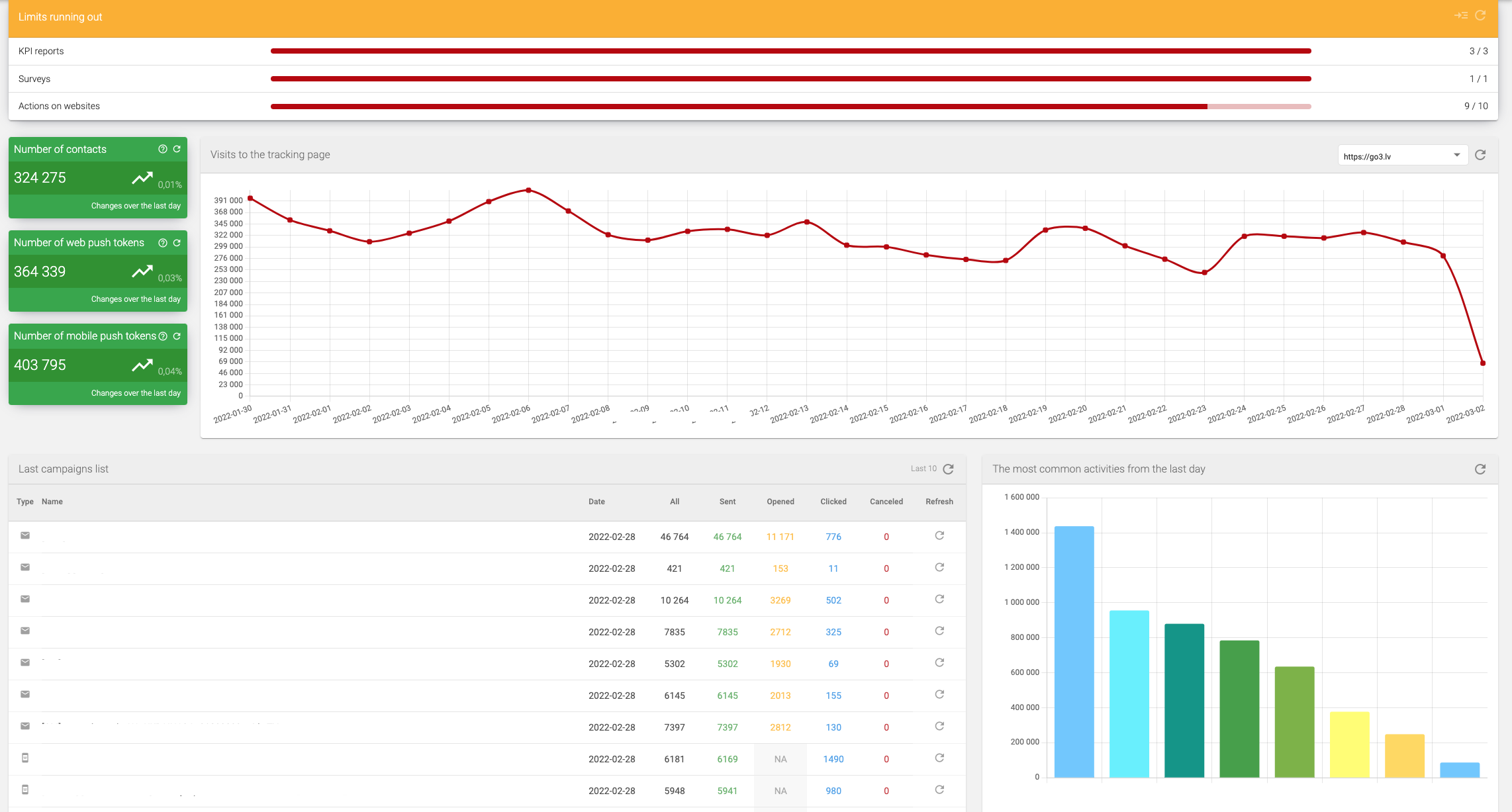Dashboard_startowy_2.png
